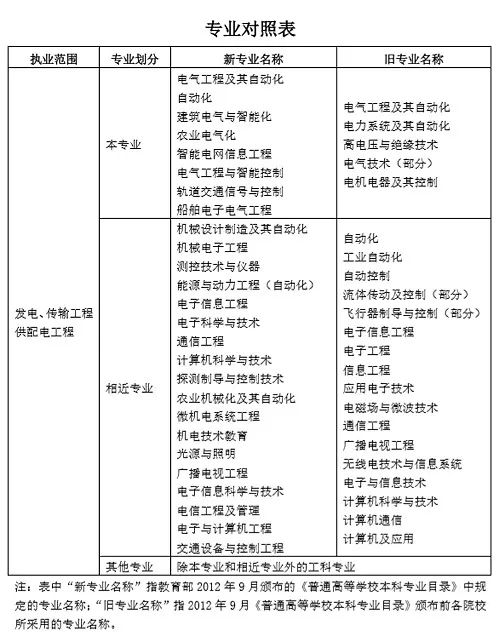 深入解析电气元件图形符号 (深入解析电气原理)